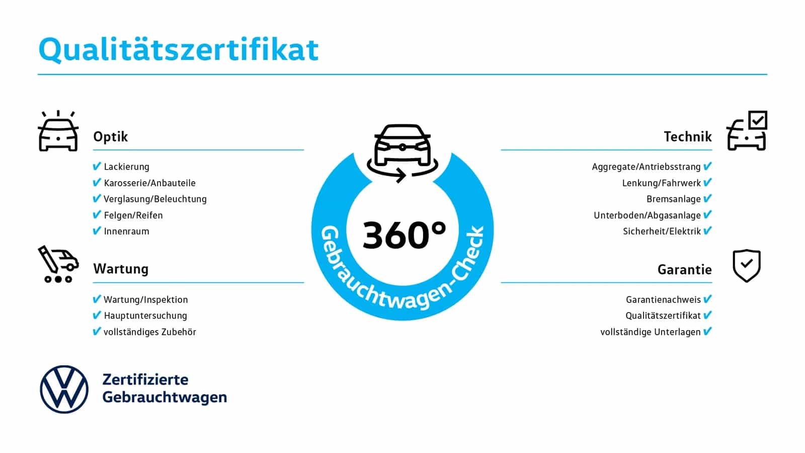 Volkswagen T-Roc 05/2024-photo-6