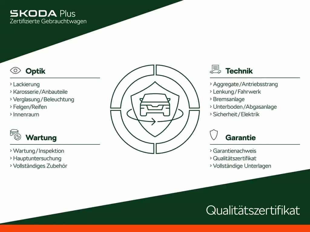 Skoda Kodiaq STYLE 2.0 TSI DSG Pano ACC ParkAss. LED 06/2024-photo-32