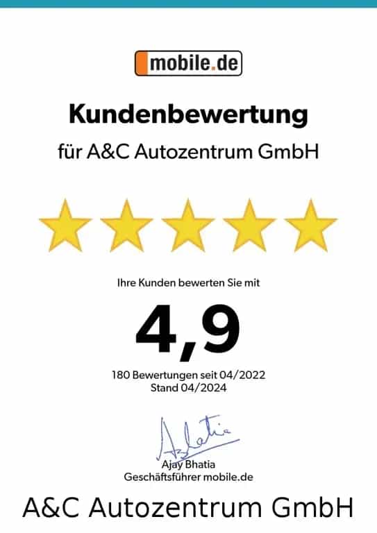 Mercedes-Benz C 63 AMG Cabrio 06/2019-photo-28