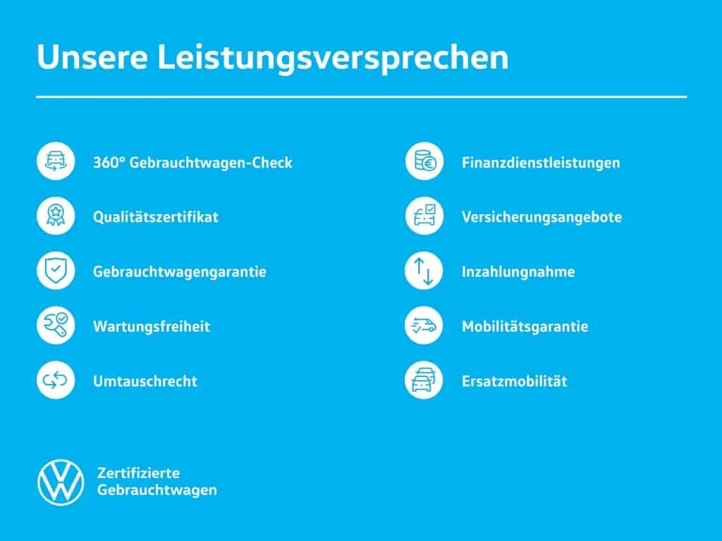 Volkswagen Golf VII 1.0 TSI ACC*LED*PDC*SHZ 09/2019-photo-3