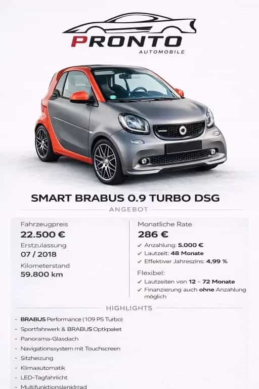 Smart ForTwo fortwo coupe Brabus 07/2018-photo-1