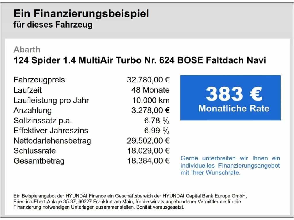 Abarth 124 Spider 1.4 MultiAir Turbo Nr. 624 BOSE Faltd 03/2017-photo-4