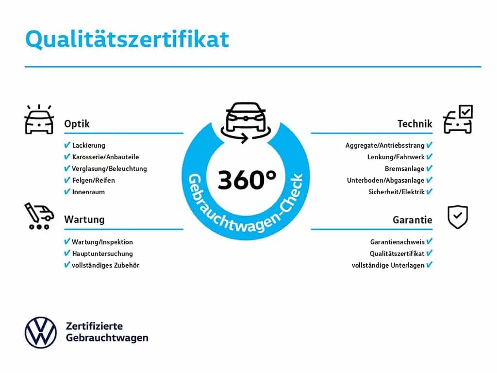 Volkswagen Golf Style 1.5 l eTSI DSG Style NAVI KLIMA APP 04/2021-photo-16
