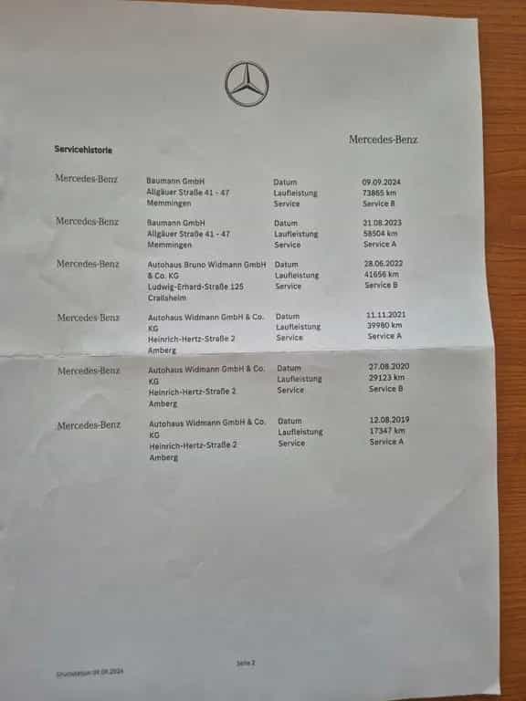 Mercedes-Benz CLS-Class 450 4Matic Avantgarde 06/2018-photo-20
