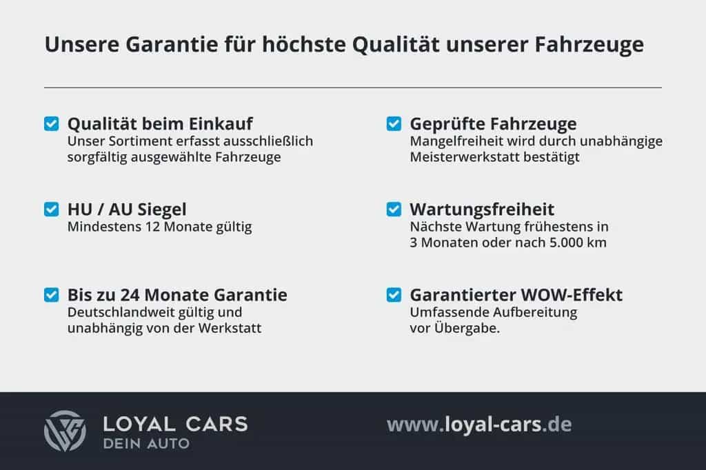 Mercedes-Benz C-Class 200 Coupe 4M*VOLL*AMG*PANO*HUD*Wides*360*Dist+ 11/2019-photo-3