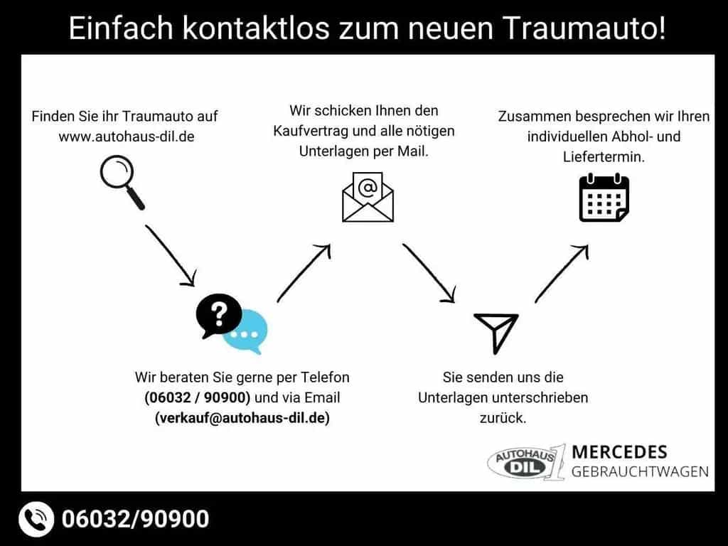 Mercedes-Benz SLC-Class 300 9G-TRONIC *LEDER*AMG*AIRSCARF*MEMORY* 07/2018-photo-3