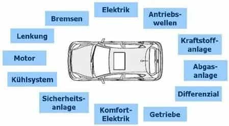 Mercedes-Benz GLA-Class 180 **2.HAND** ~incl. GARANTIE~ TOP 01/2017-photo-21