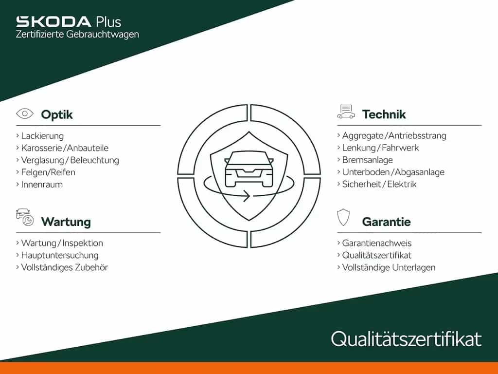 Skoda Karoq Selection 1.5 TSI DSG *ab sofort* 09/2025-photo-20
