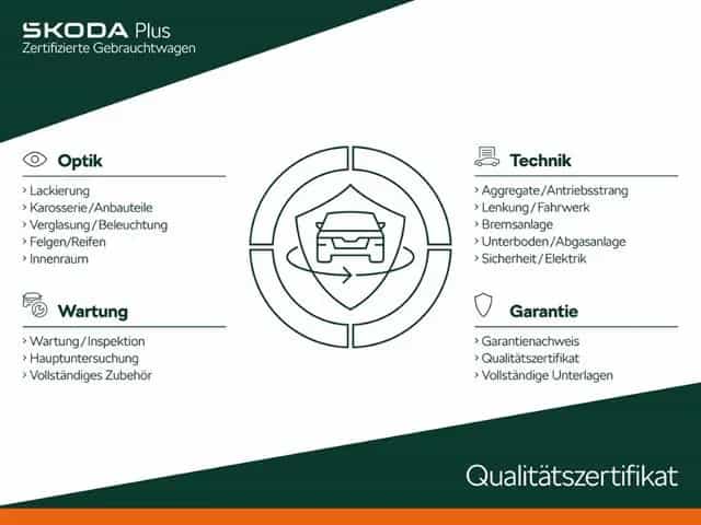 Nissan Qashqai N-Way Fahrassistenz-Paket Visia Design-P 12/2019-photo-2