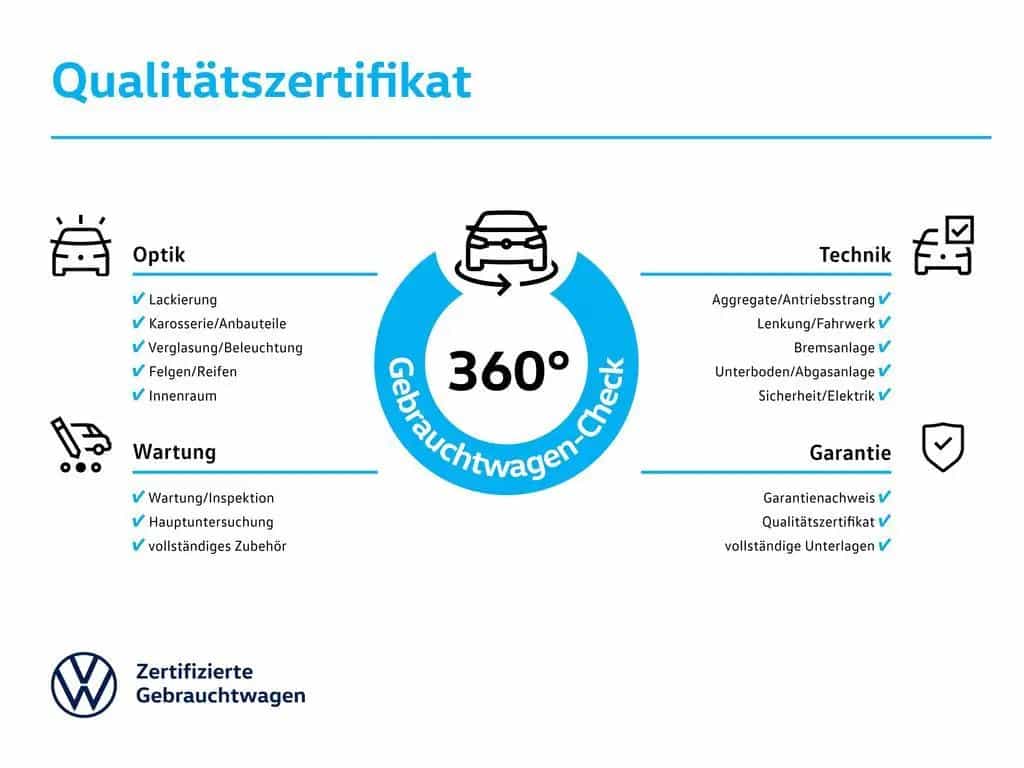 Volkswagen Golf Variant 1.5 TSI DSG Highline R-Line AHK Kam 09/2019-photo-17
