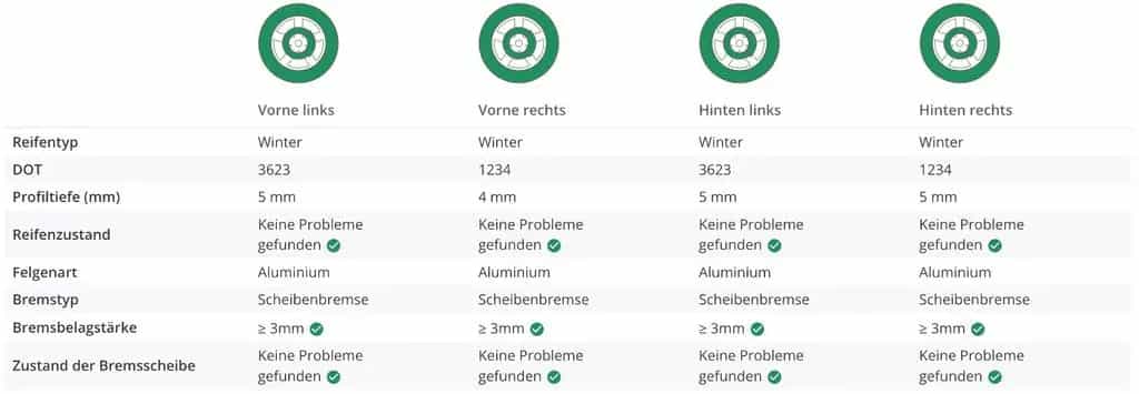 Porsche Cayenne S Pano ACC Luft SportChrono 18 Wege AHK 04/2018-photo-39