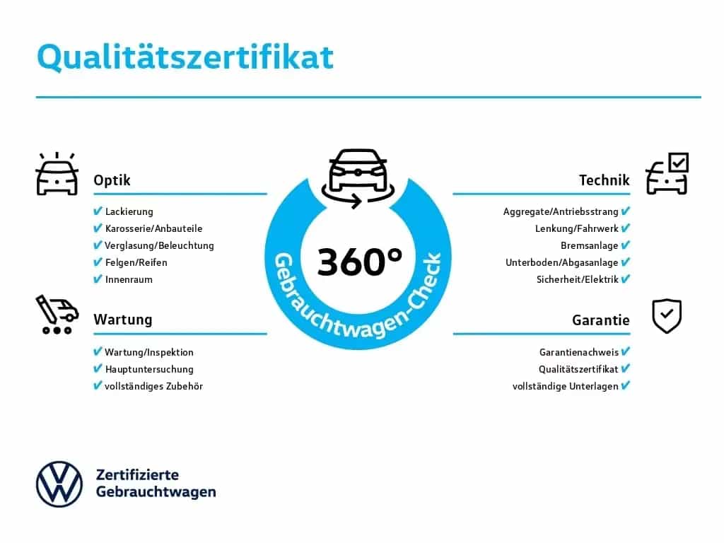 Volkswagen Golf VII Variant 1.5 TSI DSG Highline NAVI+AHK+ 03/2020-photo-9