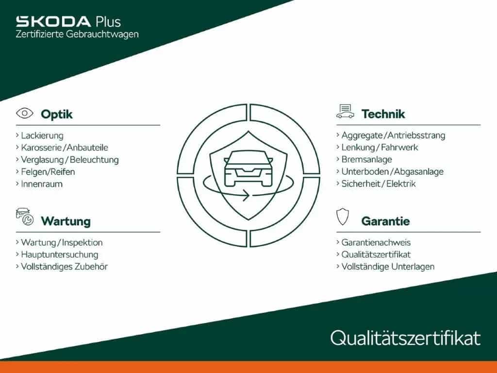 Skoda Octavia Combi Sportline 4x4 AHK+ACC+LED 03/2023-photo-1