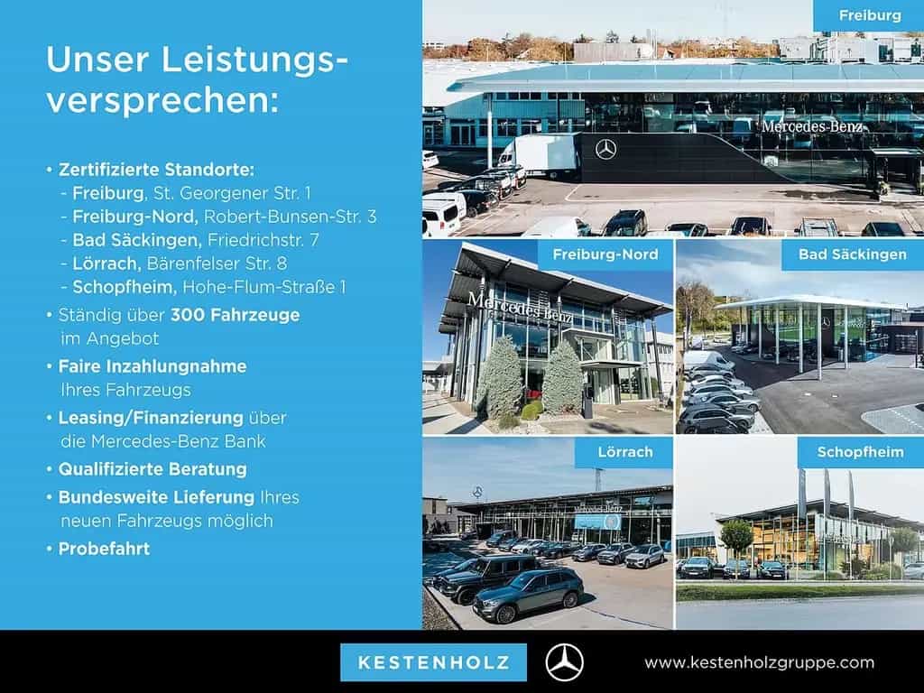 Mercedes-Benz A-Class 250 AMG LED Kamera Spurhalt-Ass Totwinkel PTS 06/2019-photo-20