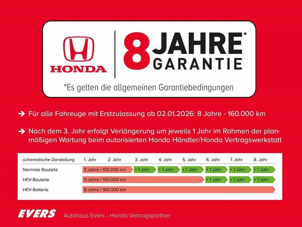 Honda CR-V e:HEV Elegance 2WD+NAVI+PANO+SHZ+LED+KAMERA 03/2026-photo-2