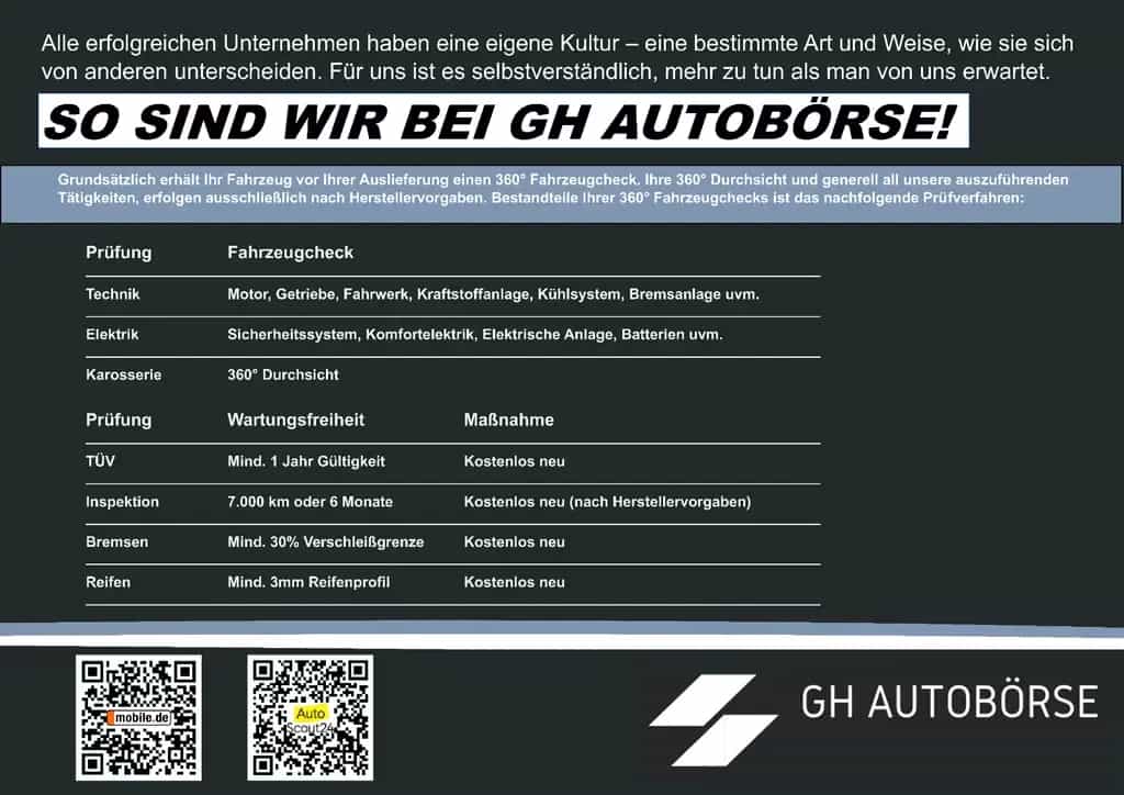Mercedes-Benz GLC-Class Coupe 4Matic AMG-LINE*S-DACH*R-KAM*TOT-W 09/2017-photo-25