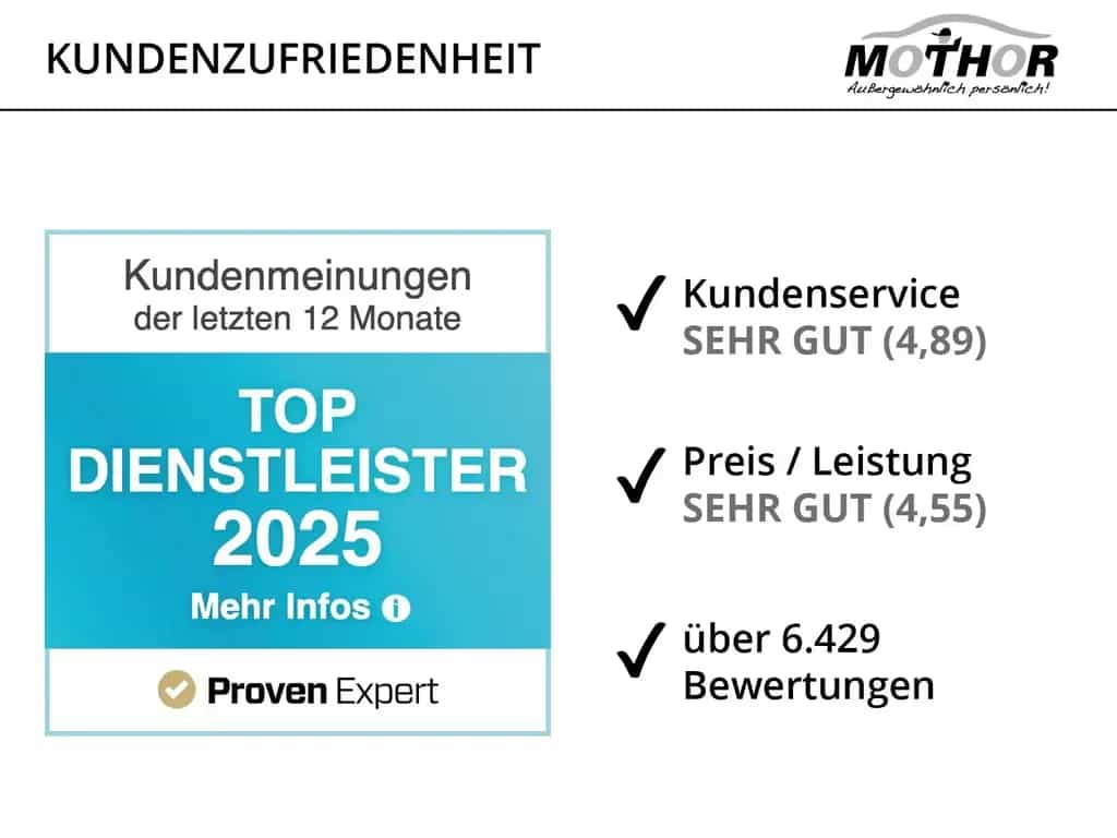 Skoda Karoq Style 1.5 TSI DSG Frontscheibe beheizbar 02/2023-photo-22