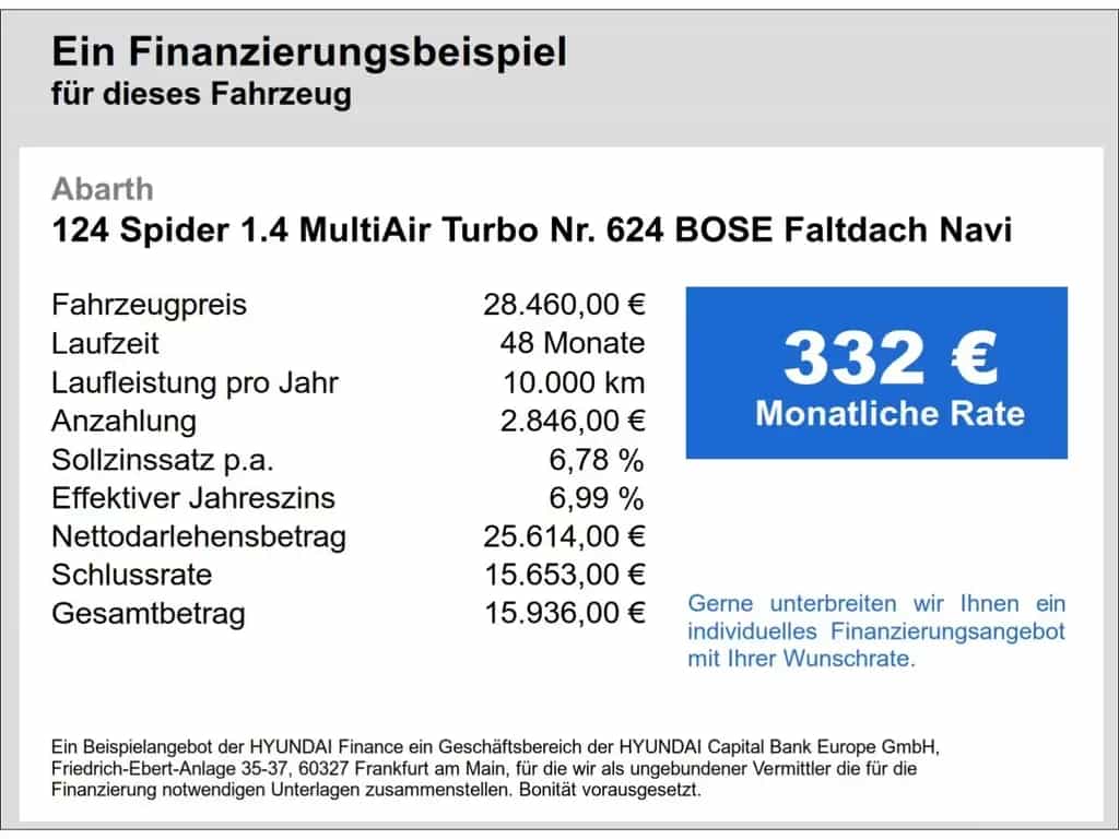 Abarth 124 Spider 1.4 MultiAir Turbo Nr. 624 BOSE Faltd 03/2017-photo-5