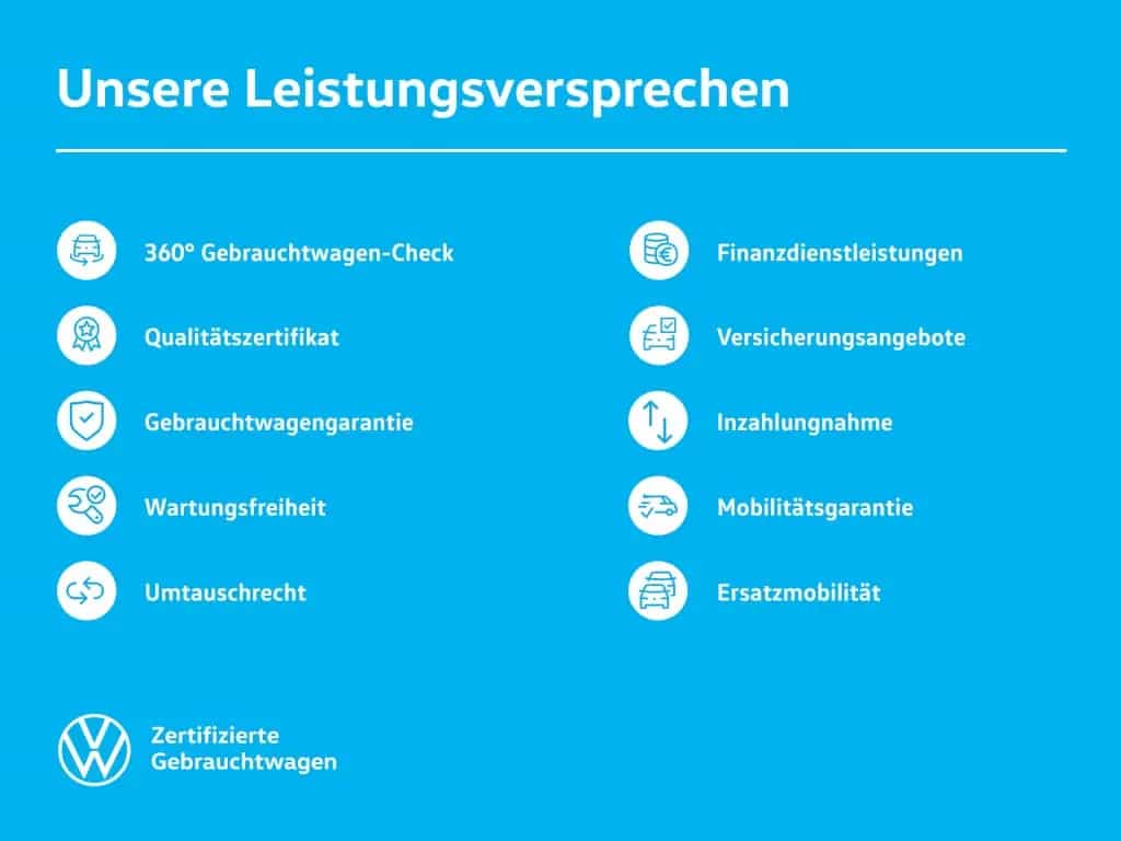Volkswagen Golf 1.0 TSI United AHK+Navi+App-Connect+SHZ AHK 01/2021-photo-3