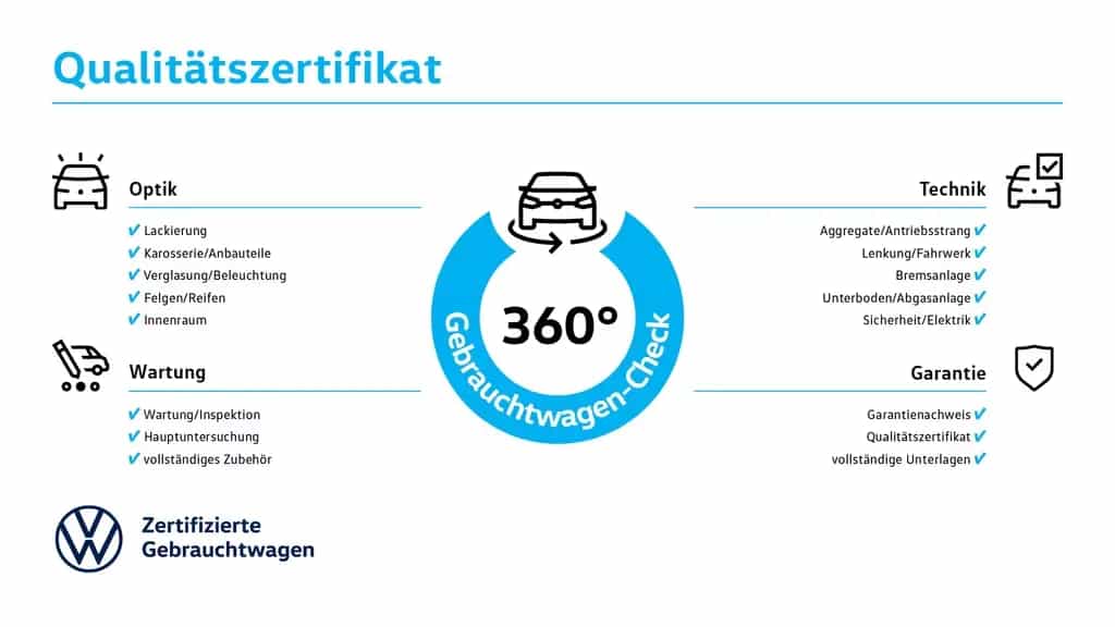 Volkswagen T-Roc 1.5 TSI DSG Goal, Navi, LED-Plus, Rückfahr 03/2025-photo-6