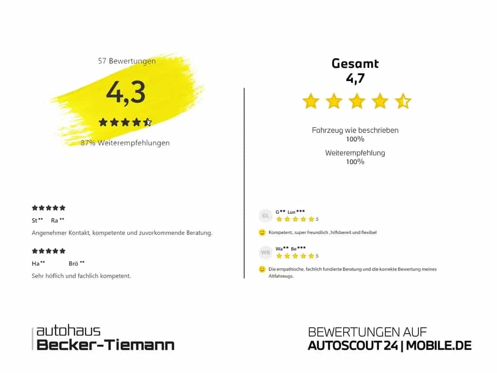 INEOS Grenadier Station Wagon Trialmaster MY26 Diff. V 02/2026-photo-11