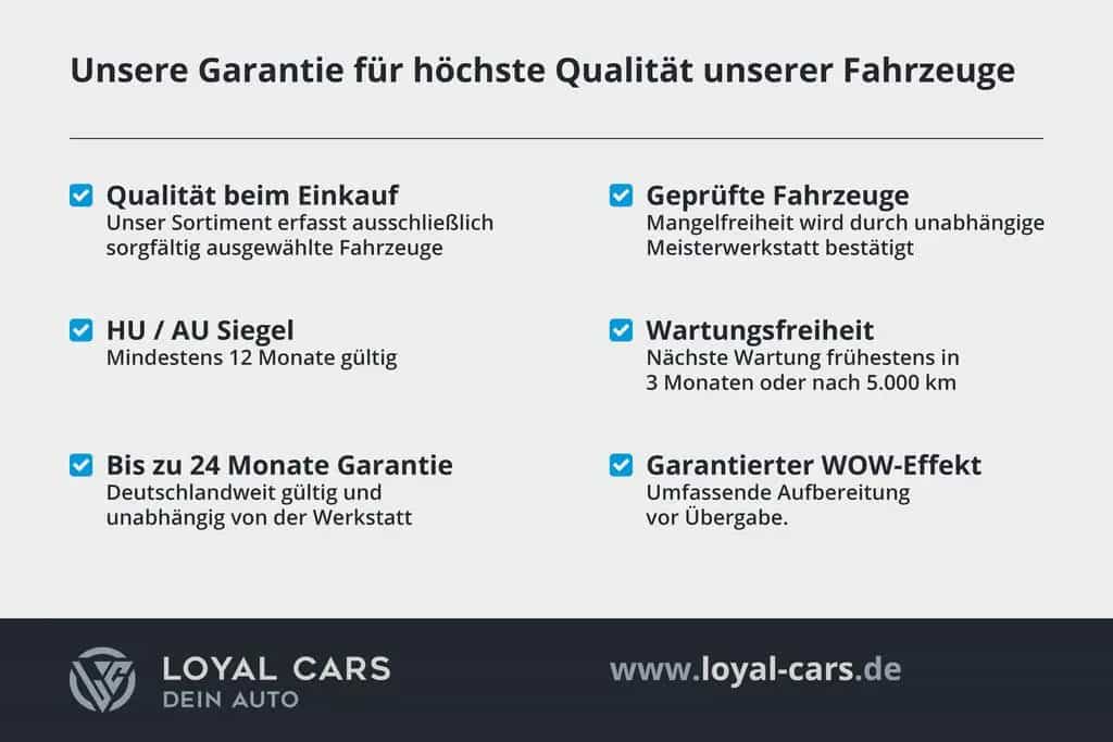 Mercedes-Benz CLA 220 4M*AMG*PANO*LED*KAMERA*Burmester*Wides* 04/2019-photo-3