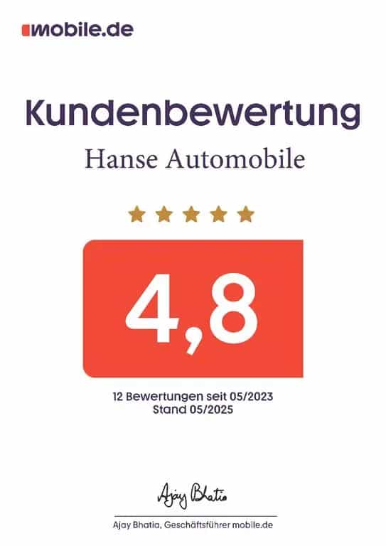 Fiat 500X 1.4 Cross 1. Hand-Klima-Sitzh.-LH-Alu-PDC- 02/2016-photo-21