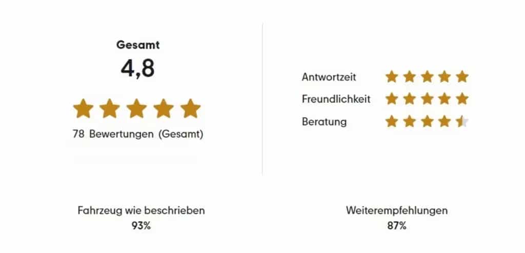 Mercedes-Benz C 200 Lim AVANTG ILS LED NAV TOTW SCHIEBD KAMERA 07/2019-photo-21