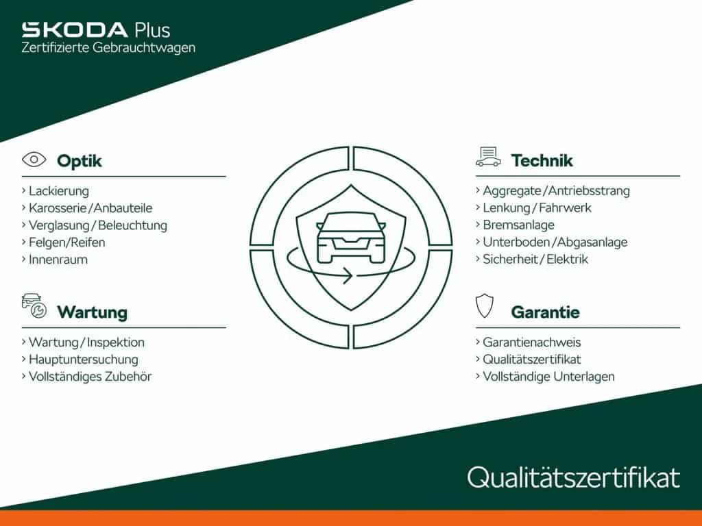 Skoda Kodiaq 2.0 TSI DSG Tour 4x4 SHZ NAVI AHK ACC LED 04/2023-photo-4