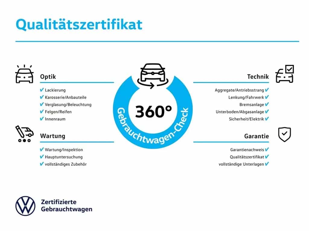 Volkswagen Golf VII 1.5 TSI DSG Highline R-LINE EXT., NAVI 09/2019-photo-10