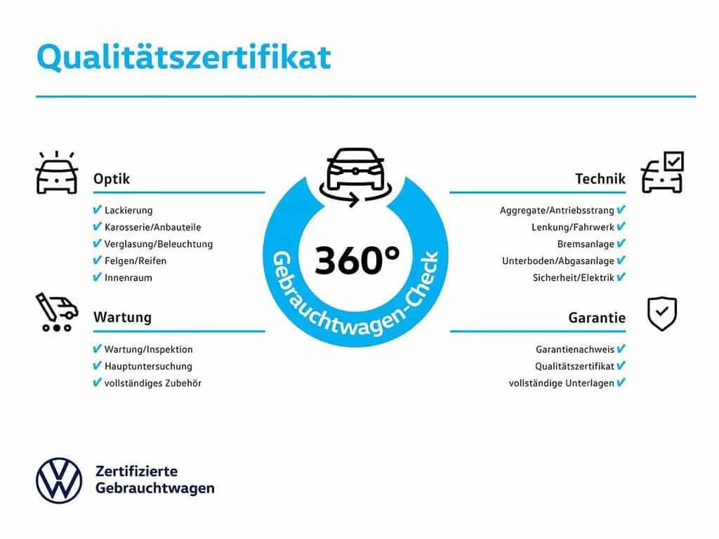 Volkswagen Golf VII IQ.DRIVE 1.0 TSI STANDH. APP CONNECT 06/2019-photo-4