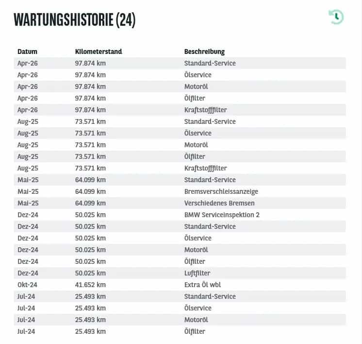 BMW 320 d Touring 2.0 140KW AT8 E6d 10/2023-photo-16