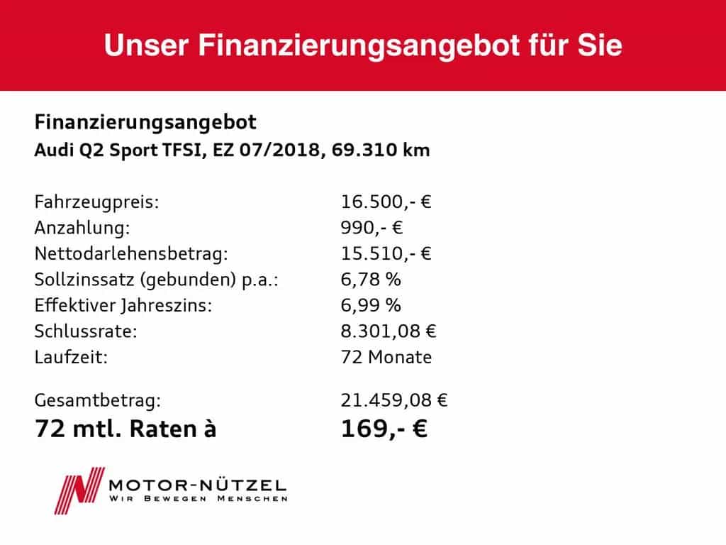 Audi Q2 35 TFSI SPORT LED+APP+SHZ+PDC+GRA+DAB+MFA+MFL 07/2018-photo-16