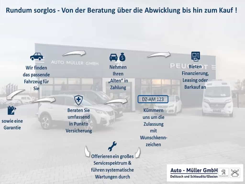 Citroën C5 Aircross Shine BlueHDi 180 EAT8 NAVI/Kamera/A 02/2019-photo-31