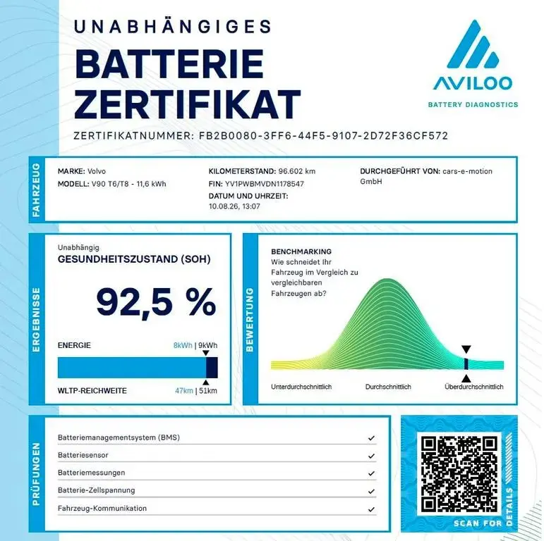 Main__Slider__Photo:Volvo V90 T8 Recharge AWD Inscription Expr., ACC, AHK 12/2021-1