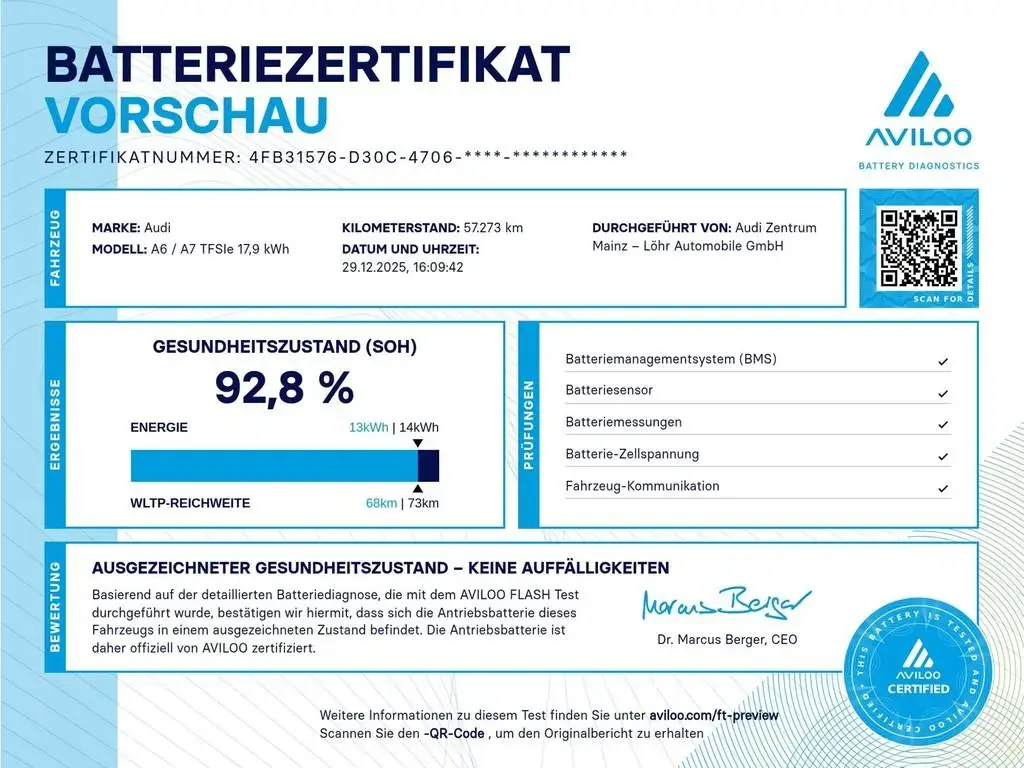 Main__Slider__Photo:Audi A6 Lim. sport 55 TFSI e quattro S tronic ACC*AHK 11/2022-1