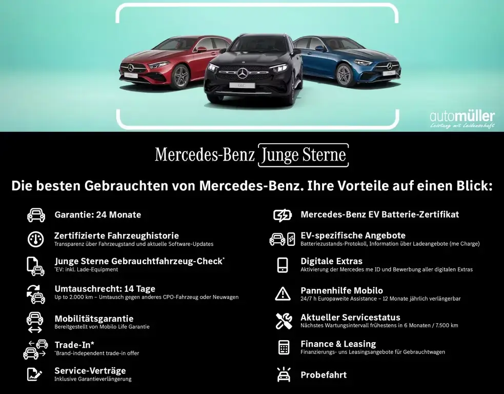 Main__Slider__Photo:Mercedes-Benz CLA 180 Shooting Brake CLA 180 SB AMG+NIGHT+AHK+LENKRADHEIZ+AMBIENTE+ 03/2025-1