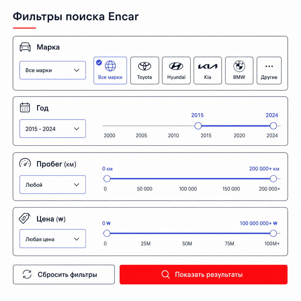 Фильтры поиска авто на Encar: марка, год, пробег, цена