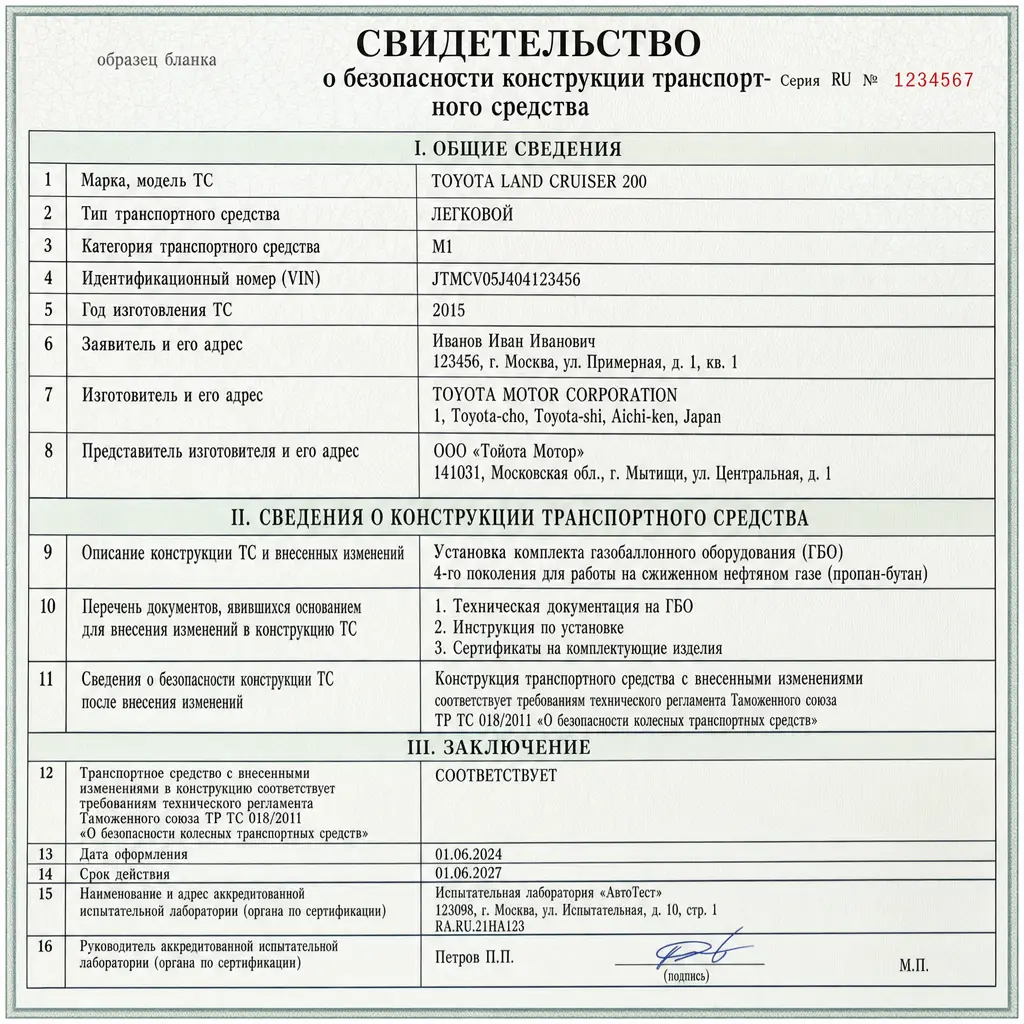 СБКТС и ЭПТС на ввезённое авто в 2026: что это, кто выдаёт, срок 1–10 дней, цена ~44 000 ₽. Разбираем порядок оформления во Владивостоке под ключ. Гид от Car Hunt.-0
