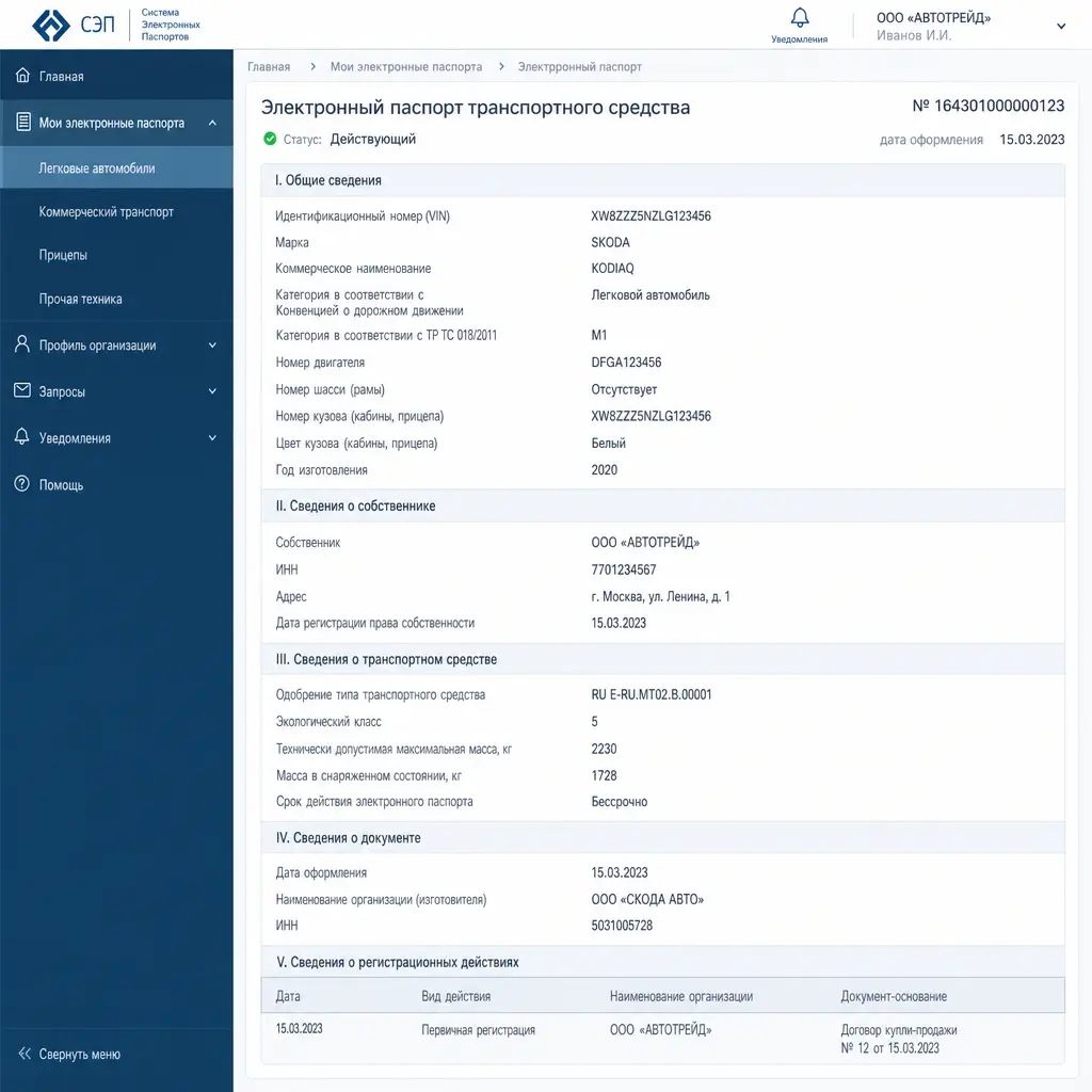 Как выглядит ЭПТС — выписка из электронного ПТС на автомобиль