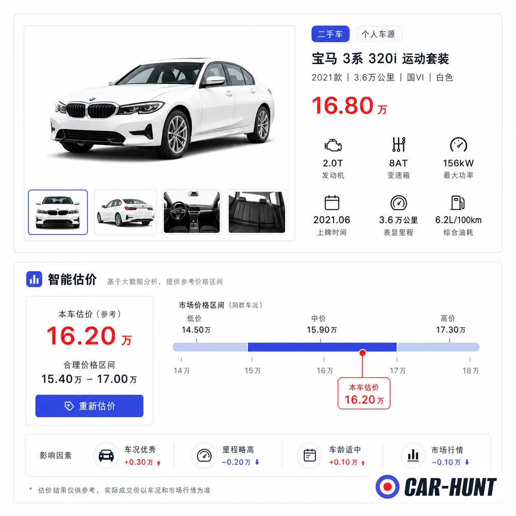 Карточка авто на Dongchedi: цена, пробег и умная оценка стоимости
