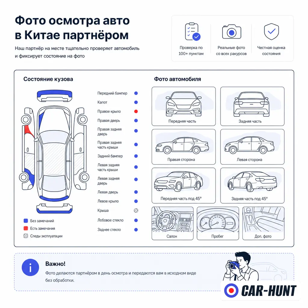 Каталог Car Hunt на русском и осмотр авто из Китая перед покупкой