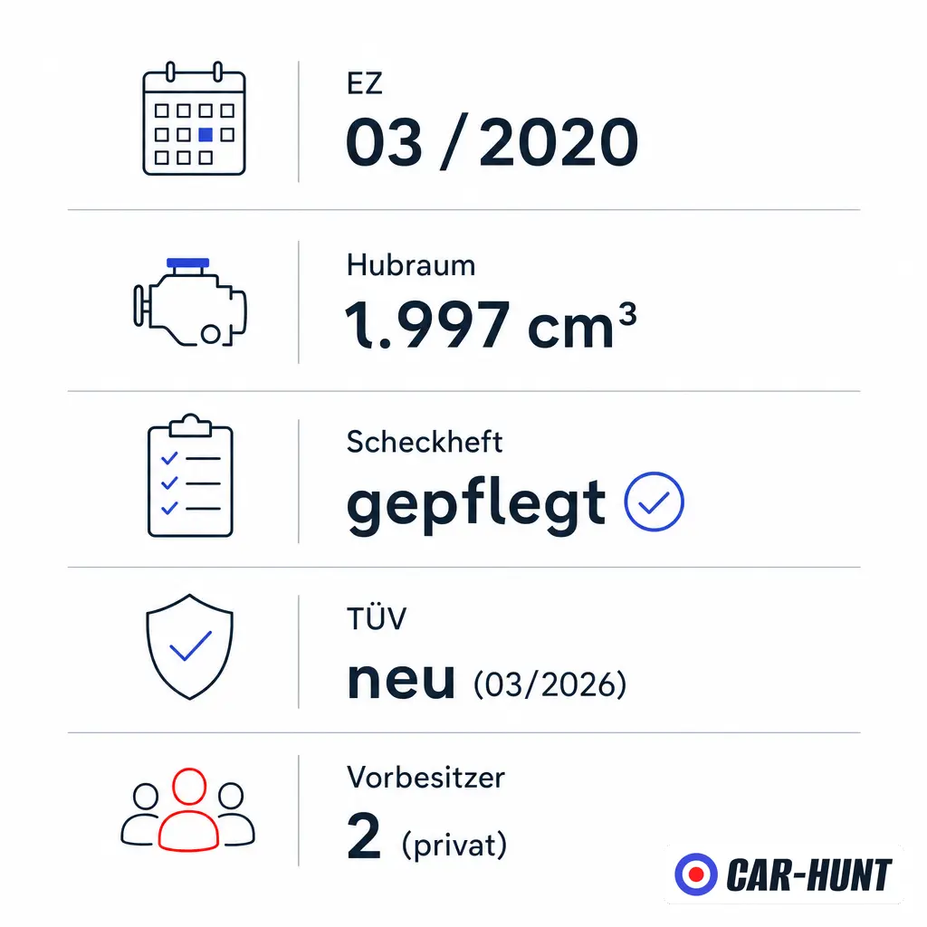 Как читать объявление на Mobile.de: сервисная история, TÜV, число владельцев