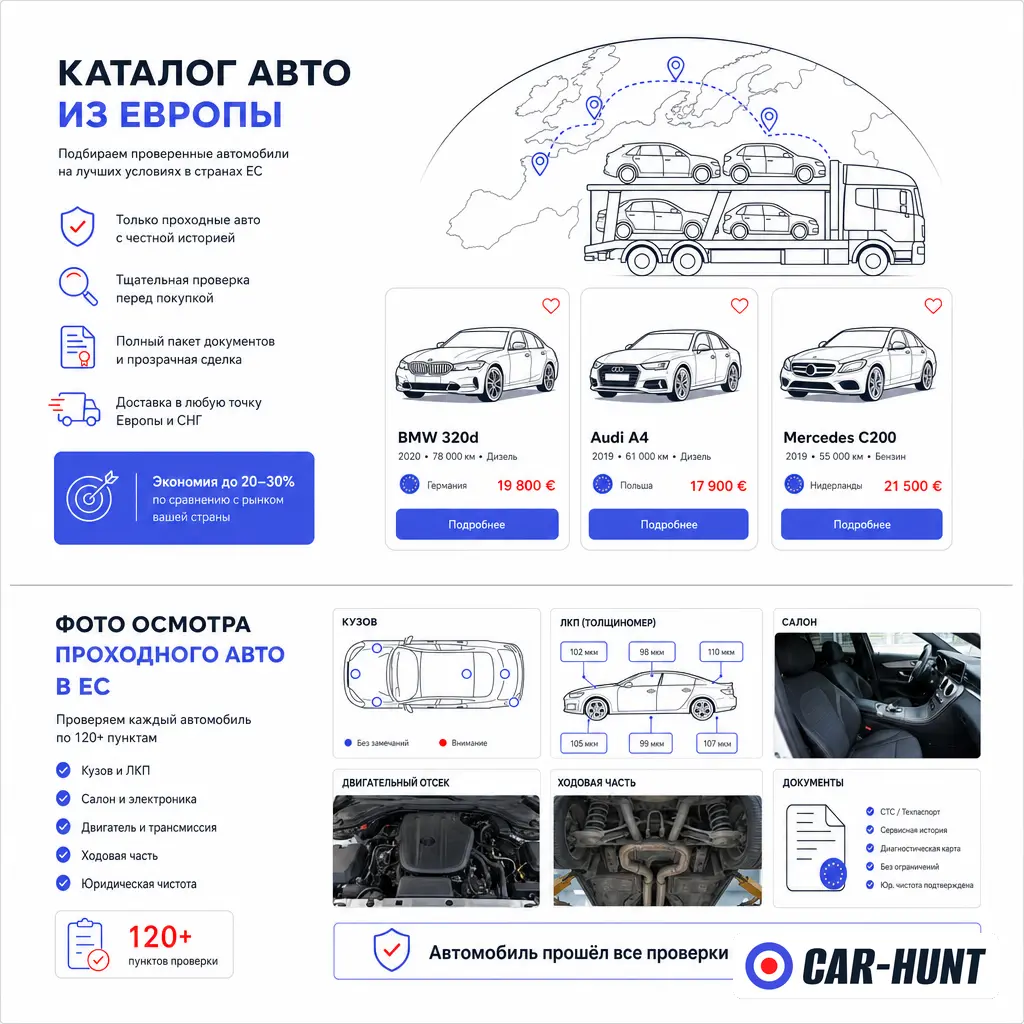 Каталог авто из Европы Car Hunt и осмотр перед покупкой