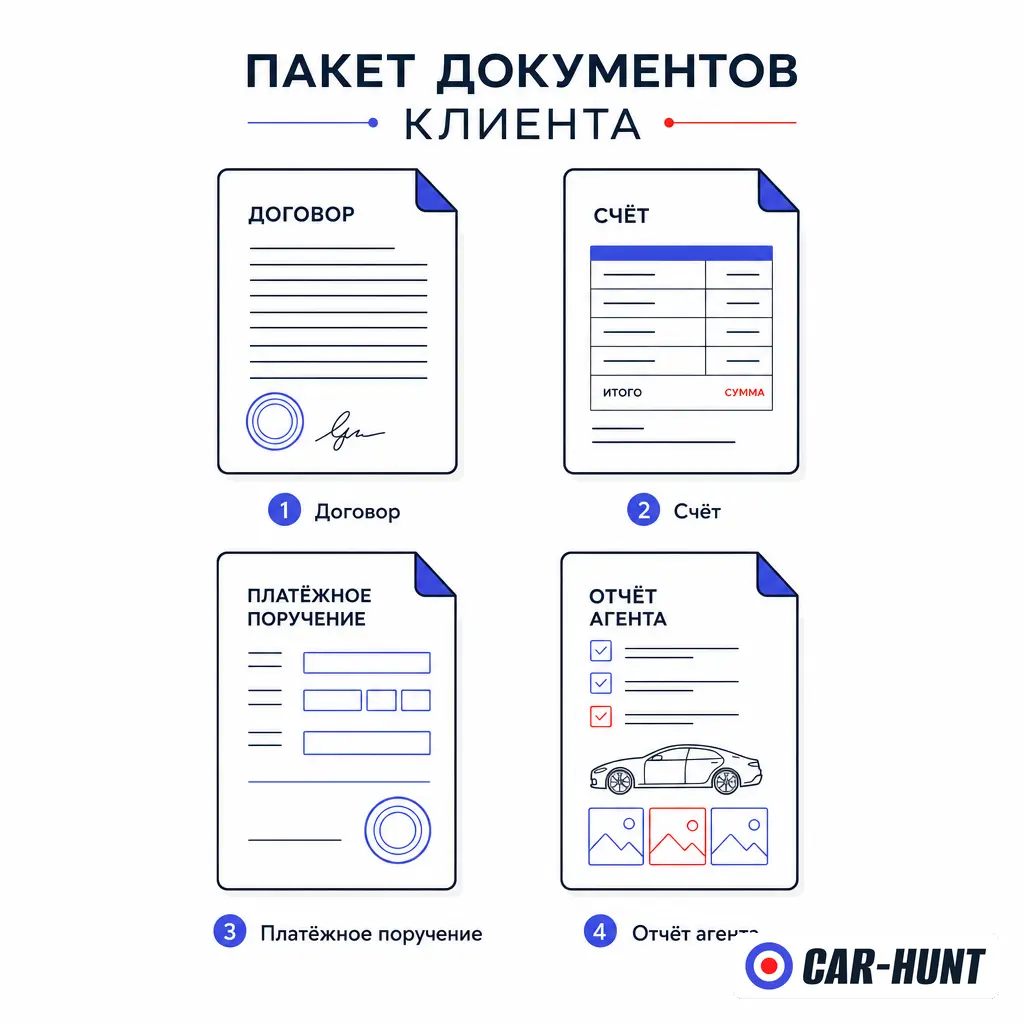 Документы покупателя при оплате авто по агентскому договору