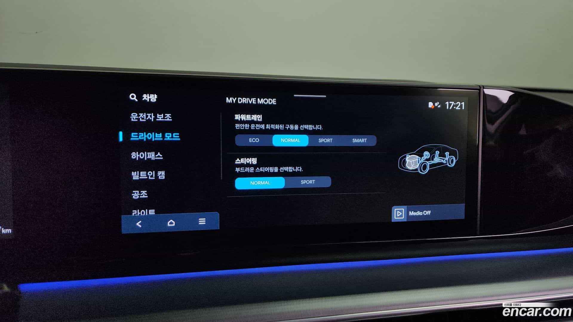 Grandeur Hyundai 2022.11-OPTION-046