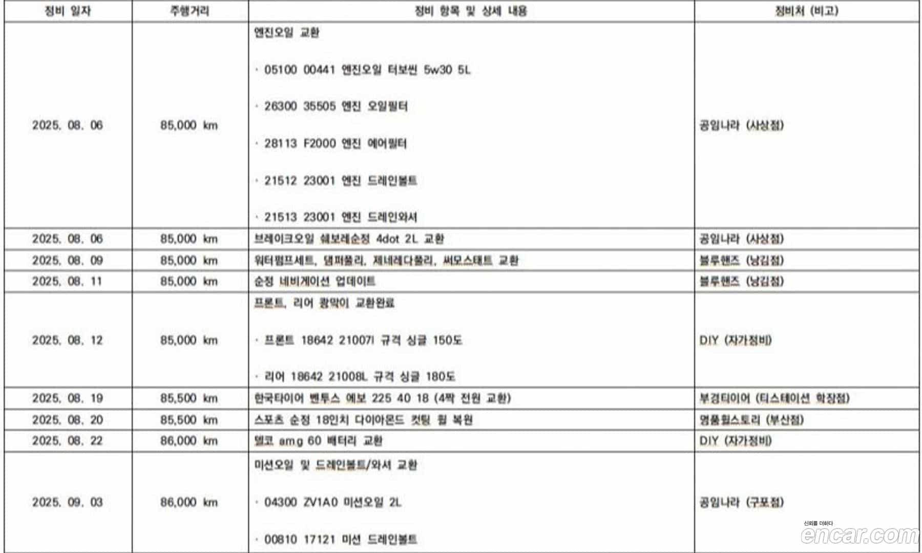AVANTE Hyundai 2018.1-OPTION-021