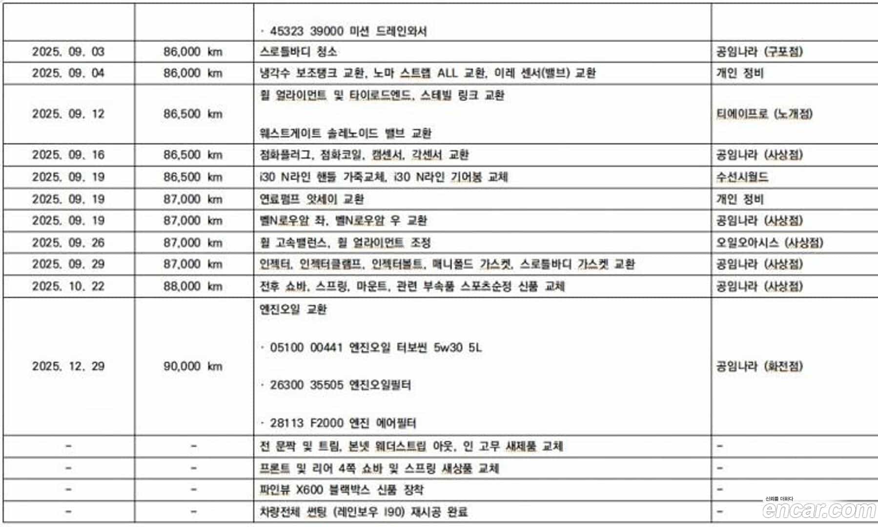 AVANTE Hyundai 2018.1-OPTION-022