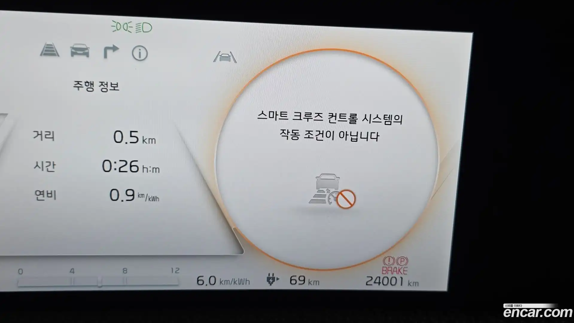EV6 Kia 2024.5-OPTION-017