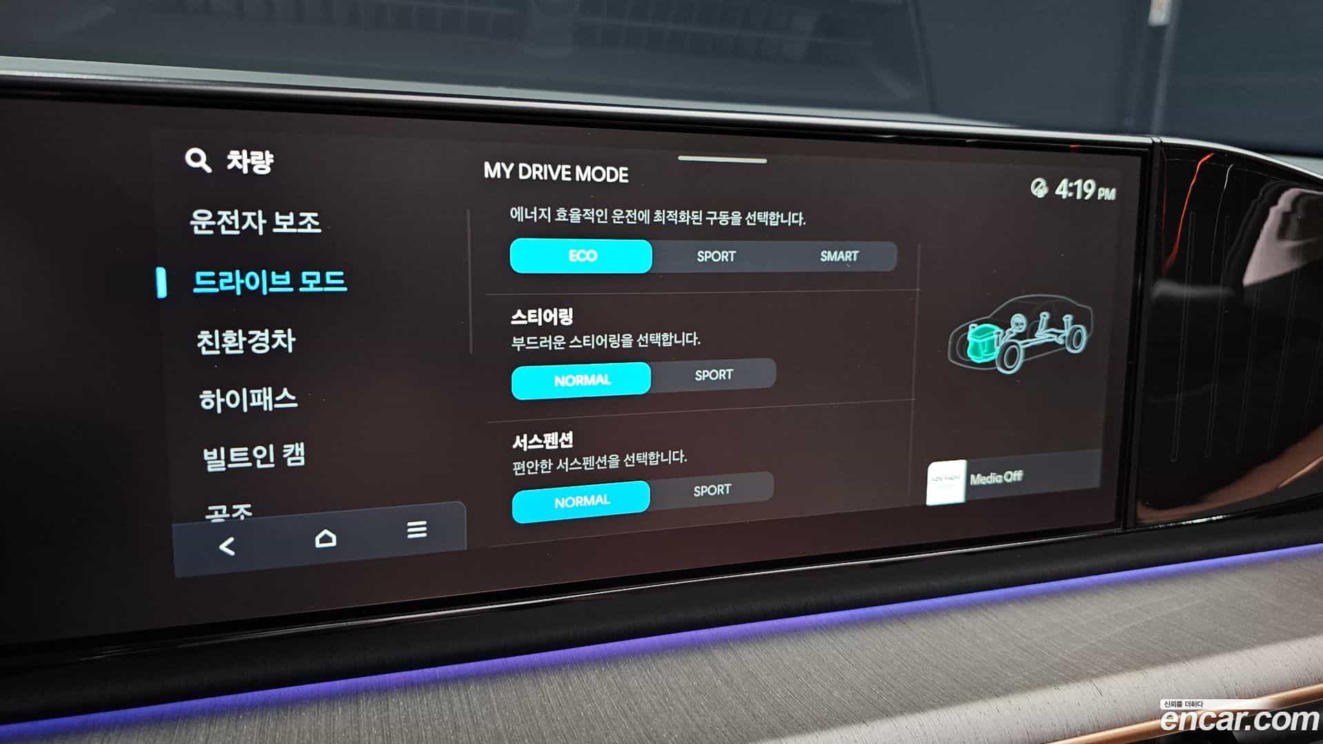 Grandeur Hyundai 2025.11-OPTION-020